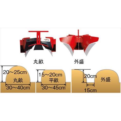 Honda ホンダ  耕うん機　FF300・FF500内外盛整形器II型 11490