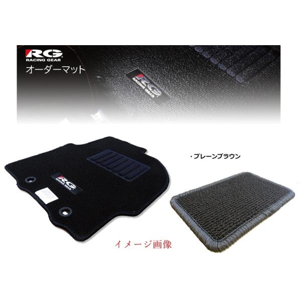 メーカー直送品  RG アールジー   4996327303947  RGM-D035-APR RG...