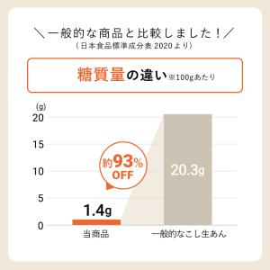 低糖質 糖質制限 あん 500g入 /餡 あん...の詳細画像2