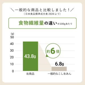 低糖質 糖質制限 あん 500g入 /餡 あん...の詳細画像3