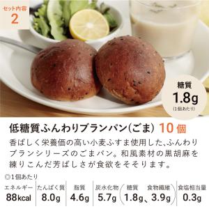 低糖質 ふんわりブランパン お試しセット 4種...の詳細画像4