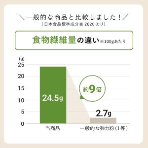 低糖質 糖質制限 糖質オフ 製パンふすまパン ...の詳細画像3