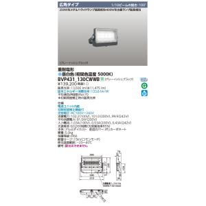 フィリップス BVP431_130CWWB (BVP431130CWWB) ＬＥＤ投光器 広角配光