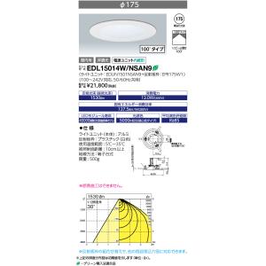岩崎電気 ◎ 送料無料 岩崎 LDR50N-H-E39/W750 (LDR50NHE39W750) LED