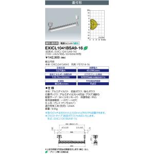 送料無料 岩崎電気 EXICL1041BSA9-16 (EXICL1041BSA916)  防爆形LED (蛍光灯代替品) Hf32W×2灯用(高出力形)相当 直付形 ハブ寸法16｜tekarimasenka