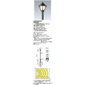 NNY22680LE9 パナソニック　ポール取付型　LED（昼白色） NNY22680LE9 施設照明 屋外用照明器具 昼白色 防雨 パナソニック