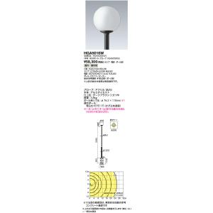 岩崎電気 LE056035HSZ1/2.4-A2 電源ユニット LEDioc LEDライトバルブ