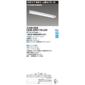 Panasonic（パナソニック） XNW1563WNLE9 (NDW28605W+NNK15015NLE9