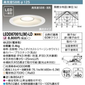 Panasonic（パナソニック） NNN61512WK 天井埋込型 LED電球ダウン