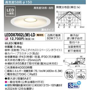 Panasonic（パナソニック） XNW7590WNLZ9 (NDW86930W+NNK75015NLZ9