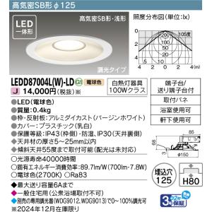 Panasonic（パナソニック） XNW7590WNLZ9 (NDW86930W+NNK75015NLZ9