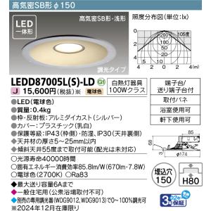 TOSHIBA（東芝） LEDG-15831N(K) LED街路灯マルチ400W LED外