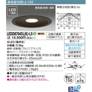 Panasonic パナソニック NNFB93645C 天井埋込型 LED（昼白色） 非常用