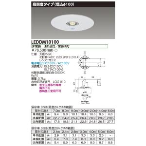 東芝 LEDDM10100 (LEDDM10100) ＬＥＤ非常灯専用形電源別置形 電源別置形非常用｜tekarimasenka