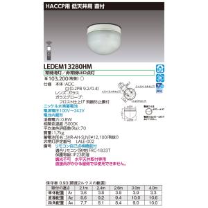 東芝 LEDEM13280HM 直付ＨＡＣＣＰ低天ＬＥＤ非常灯専用形 ＬＥＤ非常用（専用） ご注文後手配商品 【受注生産品】｜tekarimasenka