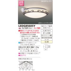 Panasonic（パナソニック） NNL4600ANT LE9 (NNL4600ANTLE9) 40形