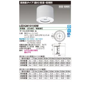LED天井埋込両面誘導灯 パネル別売 FBK-42722-LS17 LED天井埋込両面誘導灯 パネル別売 FBK-42722-LS17の通販 by