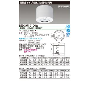 LEDGM10100W ＬＥＤ非常灯専用形電源別置防湿防雨形 電源別置形非常用 ご注文後手配商品 【受注生産品】｜tekarimasenka