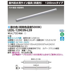 Panasonic（パナソニック） NNLG01515 防災照明 天井直付型 LED(昼白色