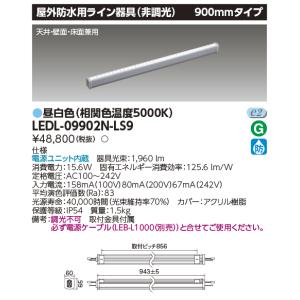 Panasonic（パナソニック） NNLG01515 防災照明 天井直付型 LED(昼白色