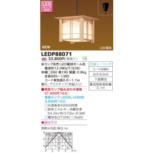 東芝 LEDP88071 ペンダント ランプ別売 LED