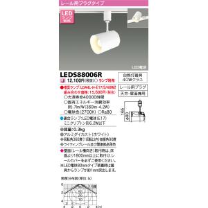 東芝 LEDS-15113W-LS1 LEDスポットライト 楽天市場】LEDS-15113W-LS1【東芝】スポットライト 白 : フォア・ザ