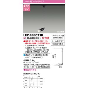 TOSHIBA（東芝） LEDS-15112W-LS1 LEDスポットライト 1500シリーズ
