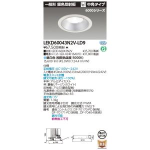 Panasonic（パナソニック） XNW7590WNLZ9 (NDW86930W+NNK75015NLZ9
