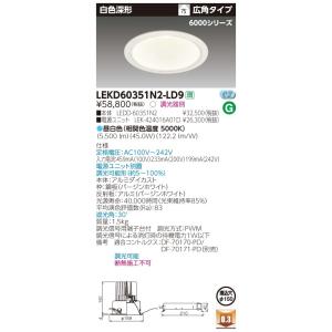 Panasonic（パナソニック） XNW7590WN LZ9「NDW86930W+NNK75015NLZ9