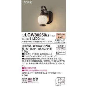 Panasonic（パナソニック） NNN71500 天井埋込型 LED ダウンライト