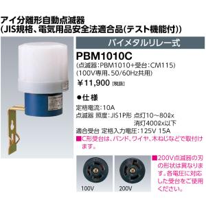 岩崎電気 HSW1 HSW形アイ ランプホルダ 反射形HID 1000W