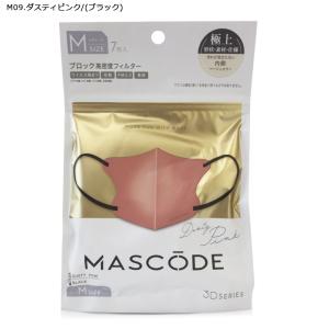マスコード マスク 3Dマスク MASCODE...の詳細画像3