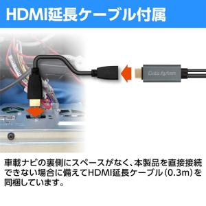 ミラーリングHDMI変換ケーブル DataSy...の詳細画像3