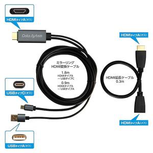 ミラーリングHDMI変換ケーブル DataSy...の詳細画像4