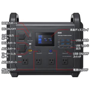 ポータブル電源 (1536Wh・AC1600W...の詳細画像2