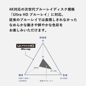 Ultra HD ブルーレイディスク / DV...の詳細画像5