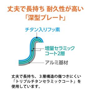 【特価セール】 ホットプレート やきやき ブラ...の詳細画像3