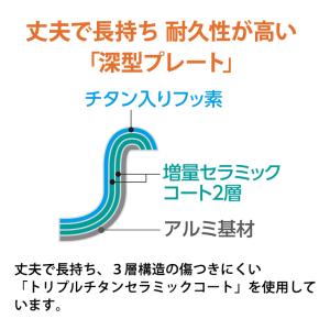 【特価セール】 ホットプレート やきやき(プレ...の詳細画像4