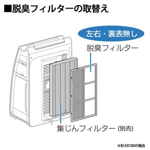 脱臭フィルター SHARP (シャープ) FZ...の詳細画像4