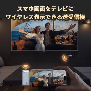 ワイヤレスHDMI送受信機セット llano(...の詳細画像2