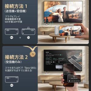 ワイヤレスHDMI送受信機セット llano(...の詳細画像4