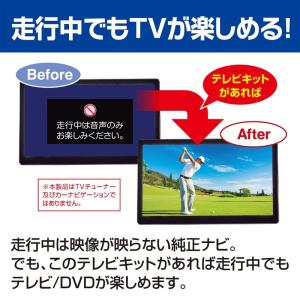 TV-KIT テレビキット ビルトインタイプ ...の詳細画像2