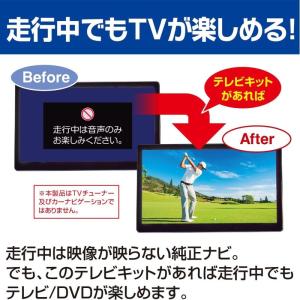 TV-KIT テレビキット スマートタイプ ト...の詳細画像2