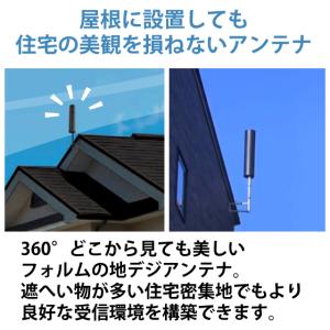 地上デジタル (地デジ) 放送用 UHFアンテ...の詳細画像1