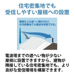 地上デジタル (地デジ) 放送用 UHFアンテ...の詳細画像2