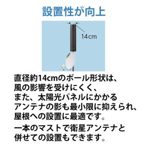 地上デジタル (地デジ) 放送用 UHFアンテ...の詳細画像3