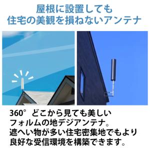 地上デジタル (地デジ) 放送用 UHFアンテ...の詳細画像1