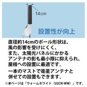 地上デジタル (地デジ) 放送用 UHFアンテ...の詳細画像3