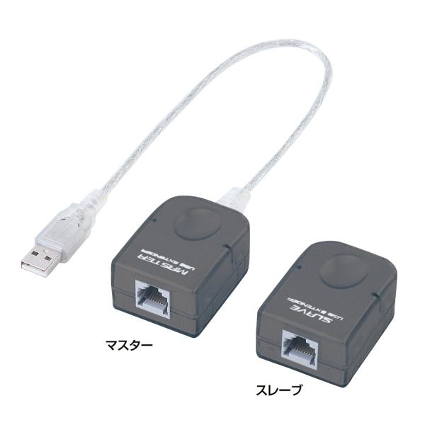 USBエクステンダー SANWA SUPPLY (サンワサプライ) USB-RP40