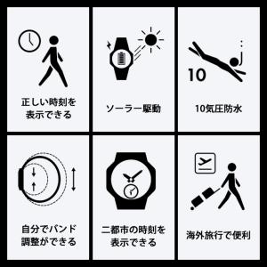 【特価セール】 wave ceptor MUL...の詳細画像3